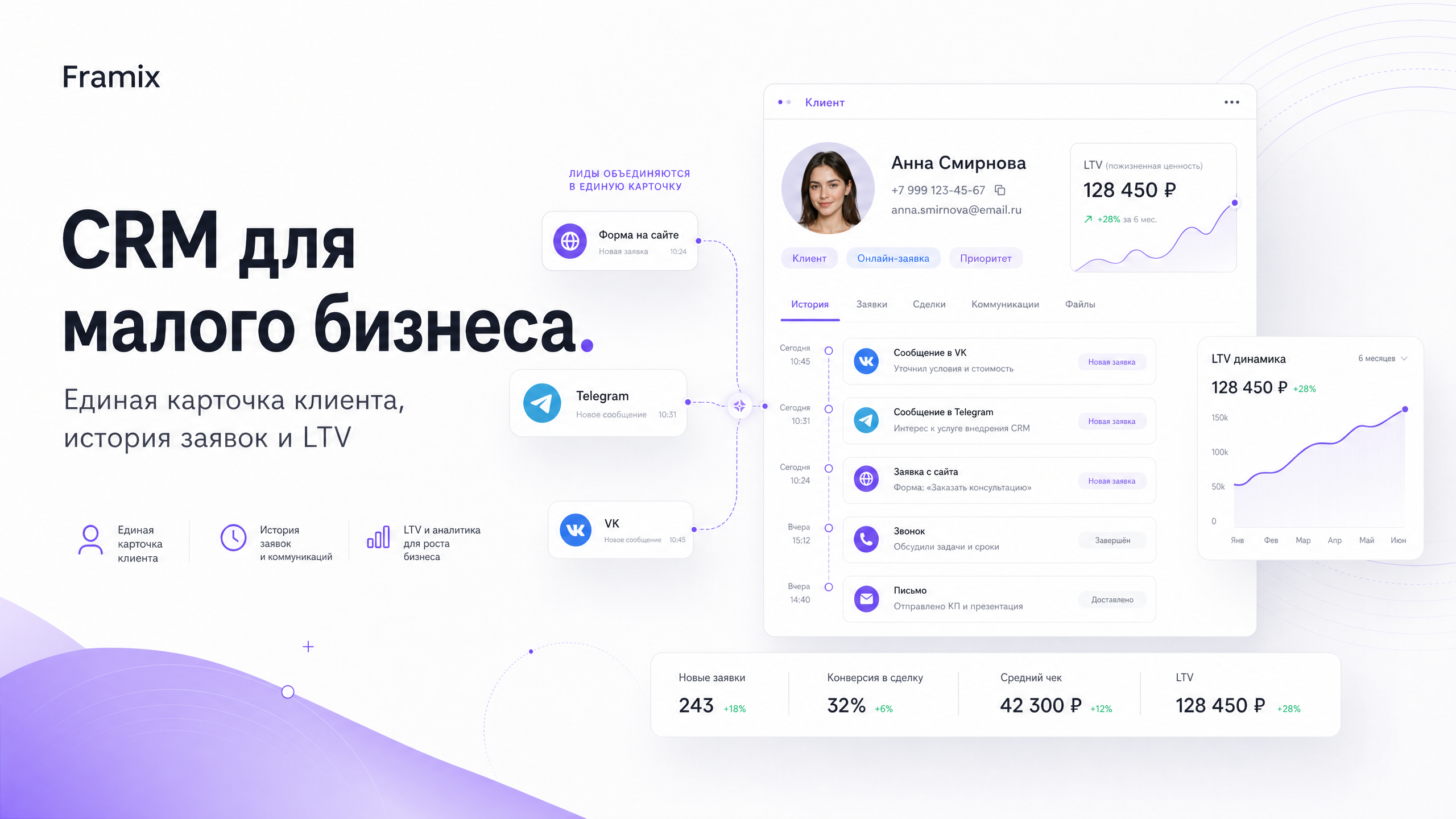 Простая CRM для малого бизнеса: как не терять заявки
