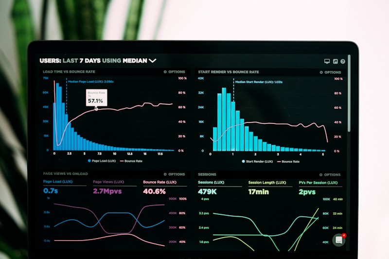 Apex Finance Dashboard